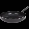 Poêles*GreenChef Poêle